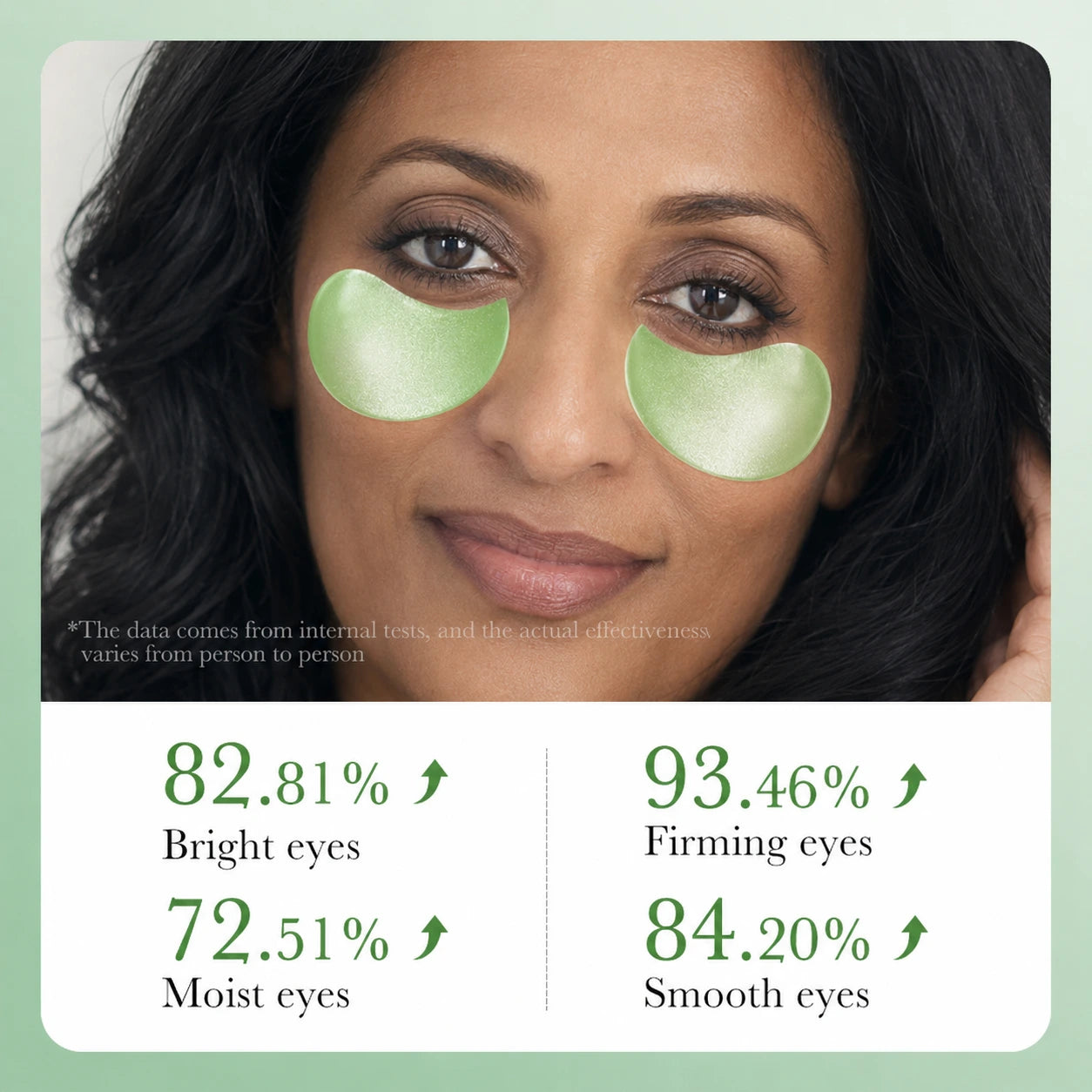 Aloe & Collagen Under‑Eye Patches — Cooling, Hydrating & Brightening Care